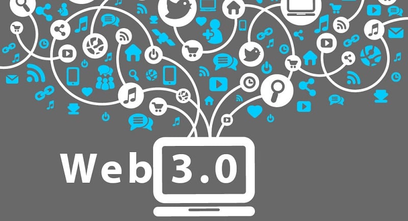 web 3.0