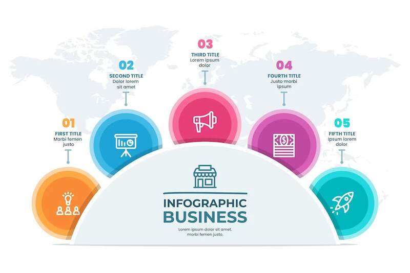 infographic-la-gi2