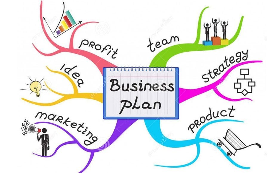 Lập kế hoạch kinh doanh và các phương pháp phổ biến hiện nay