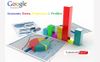 Hướng dẫn cài đặt Google Analytics với website tạo từ Haravan
