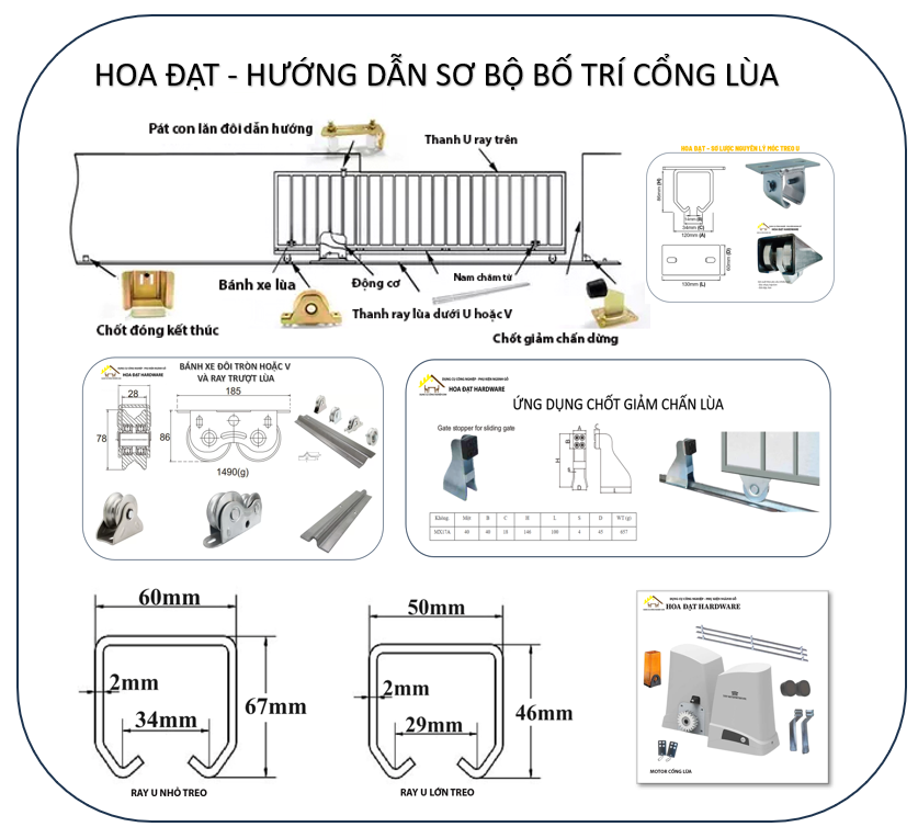 Hướng Dẫn Lắp Đặt Cánh Cửa Cổng Lùa và Các Phụ Kiện Cần Có