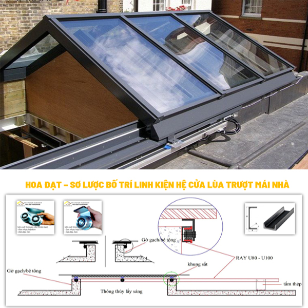 Hướng Dẫn Cách Làm Cửa Mái Trượt Cho Nhà