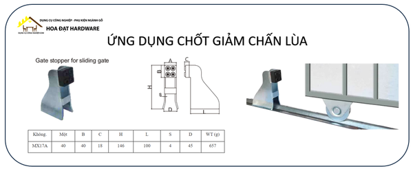 Ứng dụng chốt giảm chấn cửa cổng lùa