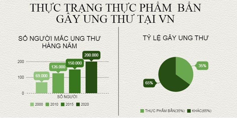 chả ram tôm đất bẩn