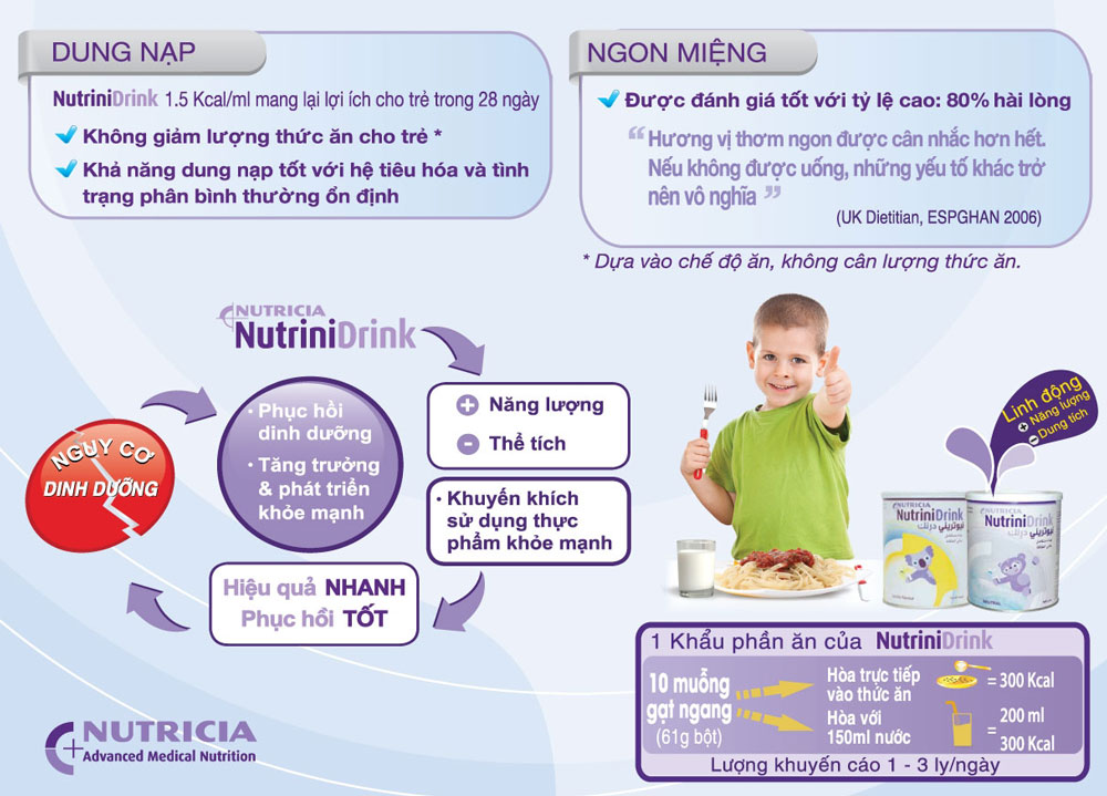 Các lợi ích của Sữa Nutrinidrink Neutral cho trẻ biếng ăn