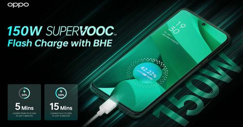 OPPO ra mắt công nghệ sạc nhanh SuperVOOC 150W, sạc 1600 lần pin mới 