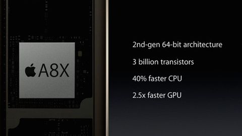 Tìm hiểu về chip Apple A8X