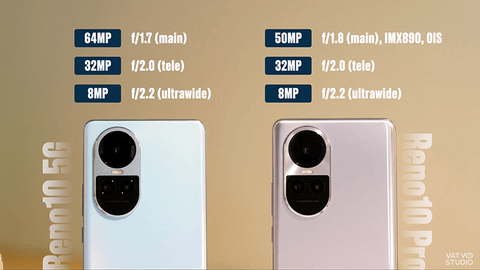 Kiểm chứng camera telephoto trên OPPO Reno10 5G và Reno10 Pro: Chất lượng có xứng với thông số?