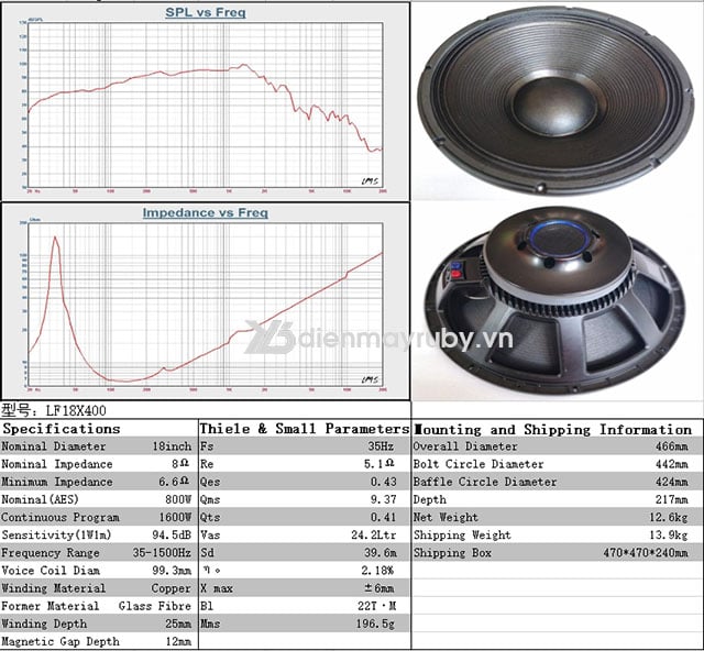 hinh-anh-bass-loa-roi-18x400