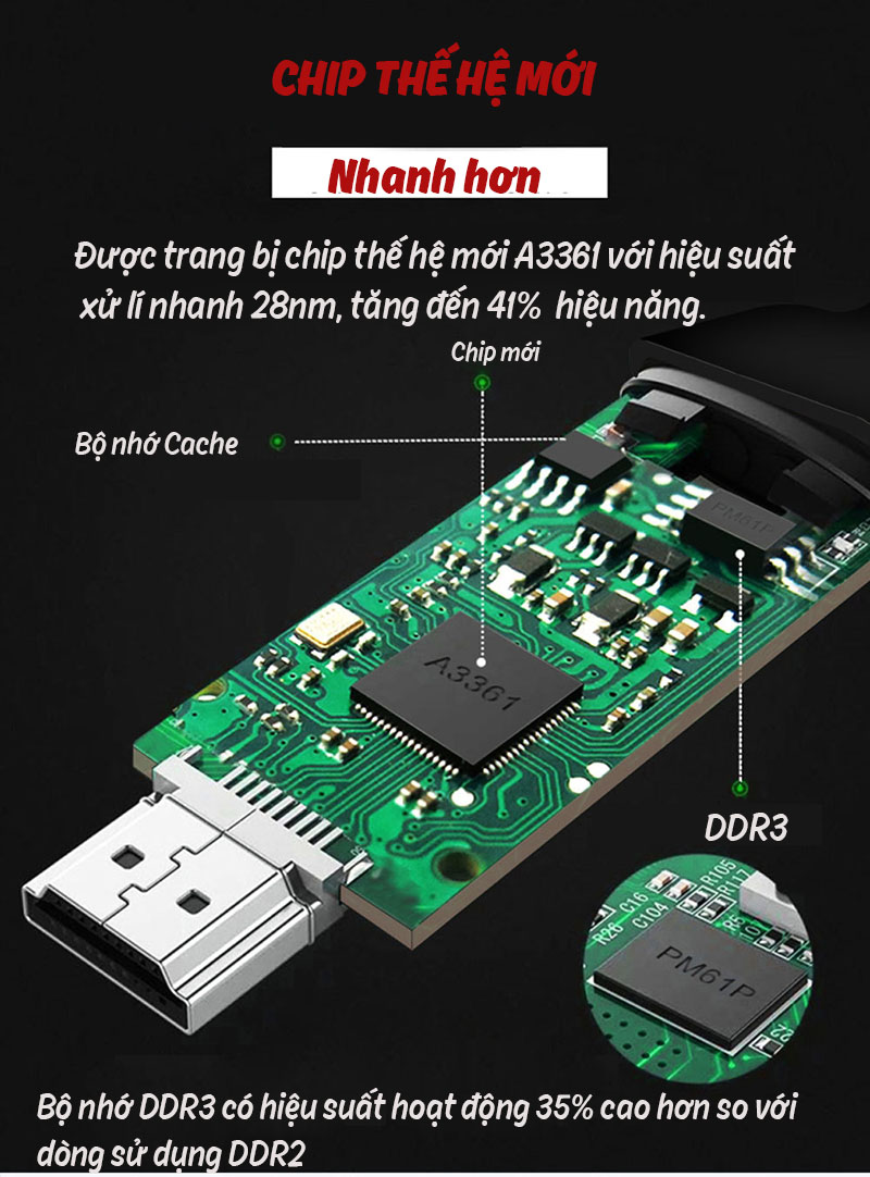 Cáp chuyển đổi hiển thị HDMI Cho điện thoại Android Type C, Micro USB Aturos H8C