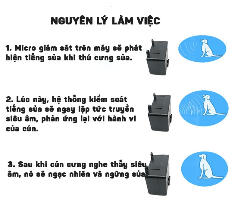 Máy chống chó sủa phát siêu âm, ngăn chó sủa trong nhà và ngoài trời Aturos CSB19