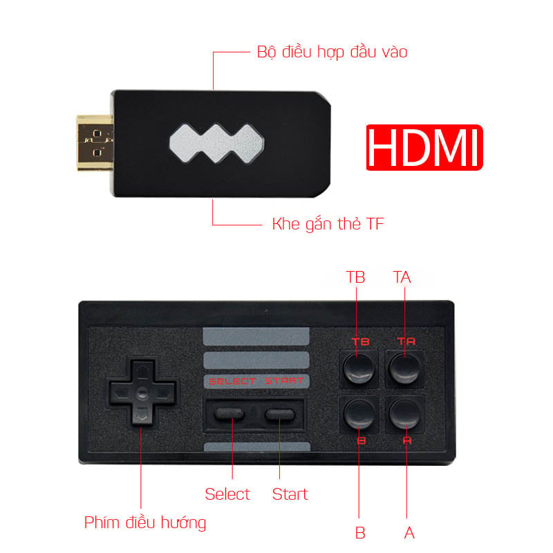 Máy chơi game 4 nút HDMI di động mini dùng cho TV và Laptop Aturos RS-53