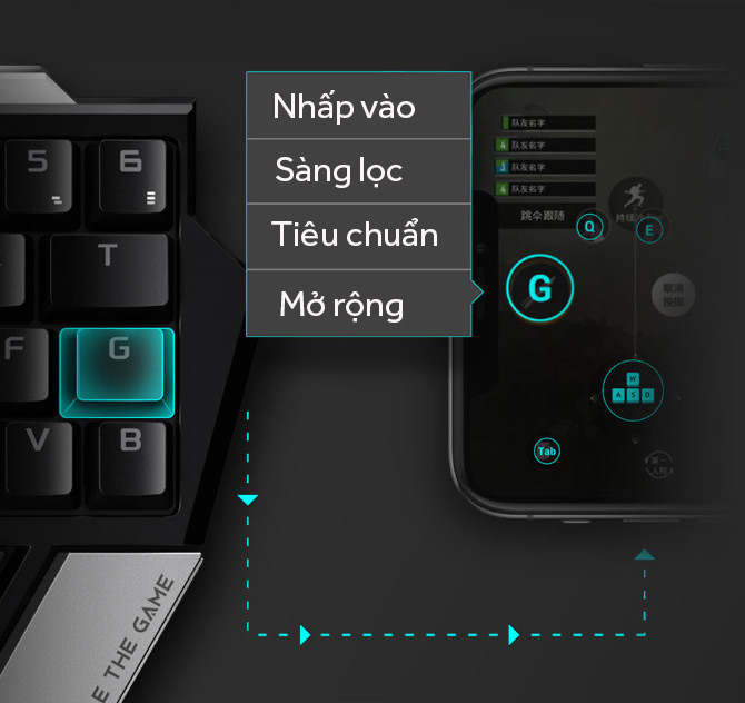 Bàn phím cơ một tay Flydigi D1 chính hãng, giá rẻ