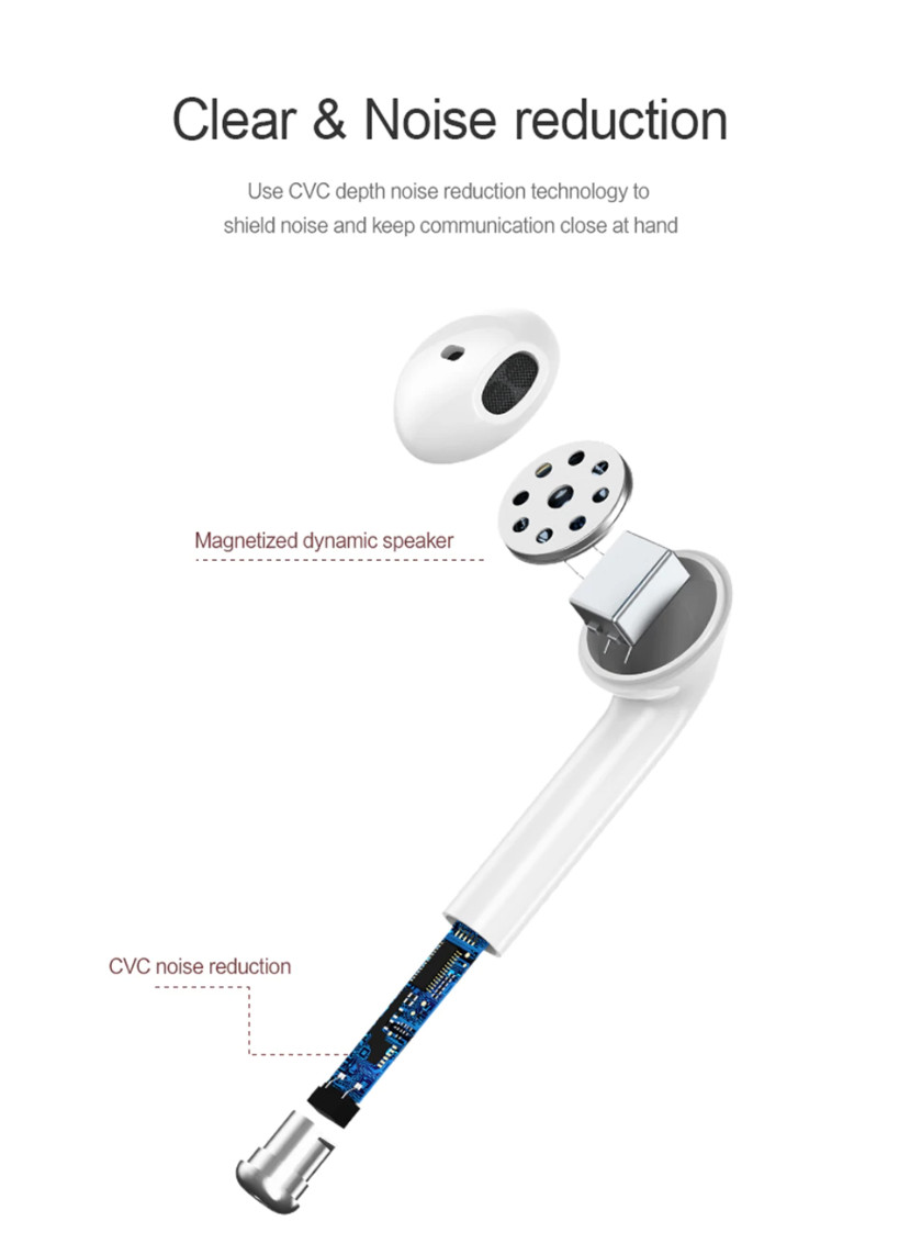 Tai nghe Airpod USAMS US-LR001 Bluetooth 5.0 cho Android, Apple