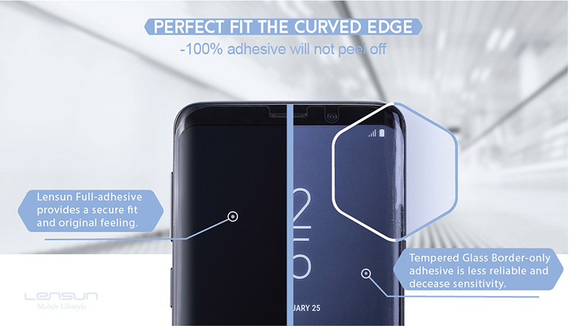 Cường lực dẻo nano tràn viền 360, bảo vệ mặt sau cho Samsung Galaxy S10 Lensun tự phục hồi, chống vân tay, chống va đập và trầy xước