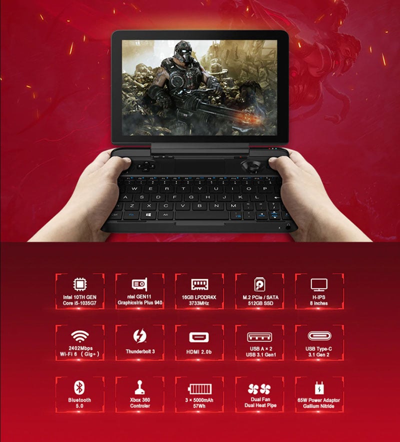 Laptop mini PC máy tính bỏ túi tích hợp máy chơi game GPD WIN MAX 8 inches, CPU I5 1035G7, RAM 16GB, SSD 512GB, Pin 15000mAh