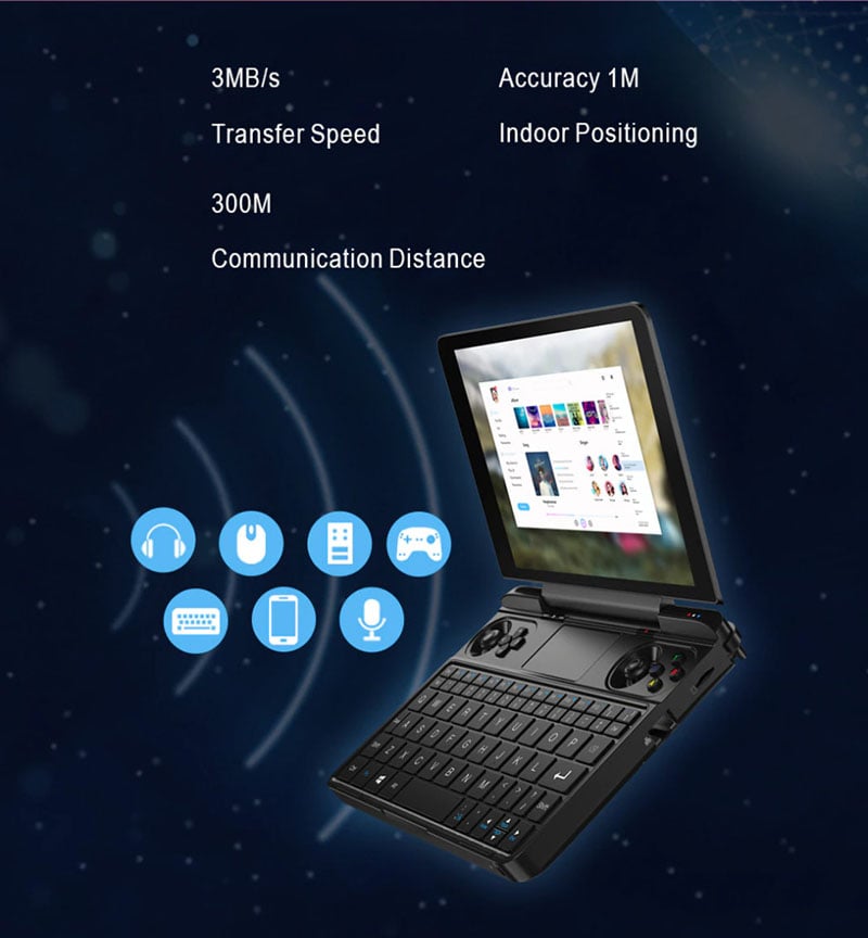 Laptop mini PC máy tính bỏ túi tích hợp máy chơi game GPD WIN MAX 8 inches, CPU I5 1035G7, RAM 16GB, SSD 512GB, Pin 15000mAh