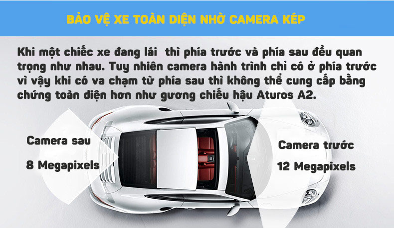 Gương chiếu hậu cho xe ô tô Atuors A10 tích hợp camera kép Full HD1080P, góc rộng, cảm biến va chạm