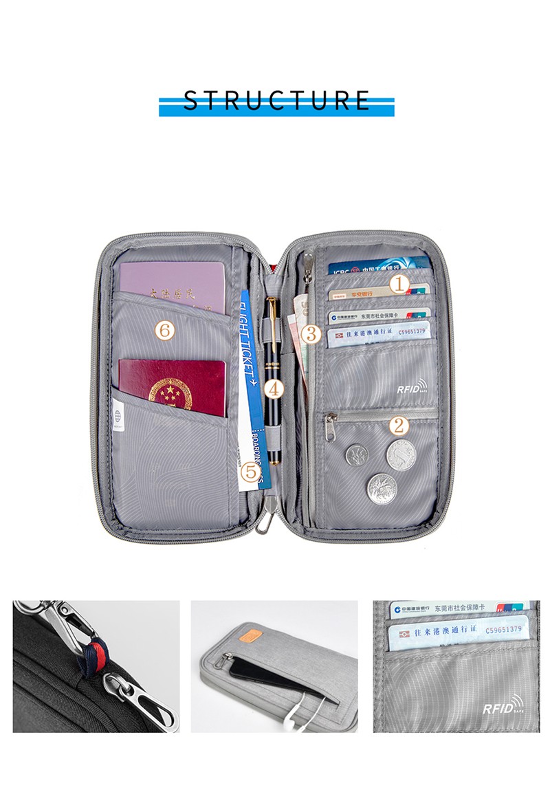Túi đeo chéo du lịch WIWU Pioneer Passport Pouch đựng pasport, thẻ, ID Card, chống quét trộm mã thẻ(Màu xám)