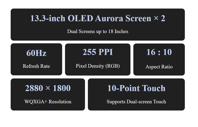 Laptop mini cầm tay bỏ túi GPD DUO 13,3 inch, màn hình kép