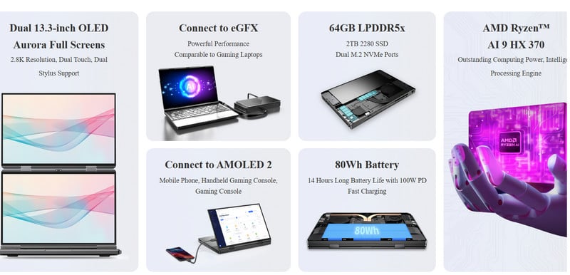 Laptop mini cầm tay bỏ túi GPD DUO 13,3 inch, màn hình kép