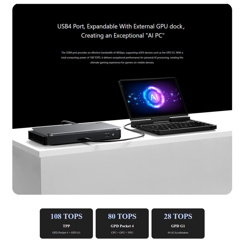 GPD Pocket 4, 8.8 inch, SSD 1T up 2T