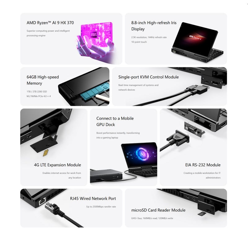 GPD Pocket 4, 8.8 inch, SSD 1T up 2T