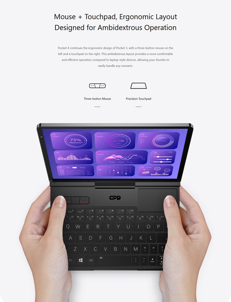 GPD Pocket 4, 8.8 inch, SSD 1T up 2T