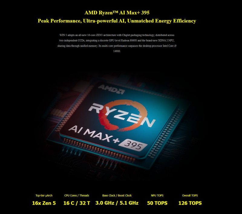 Tay cầm chơi game GPD Win 5