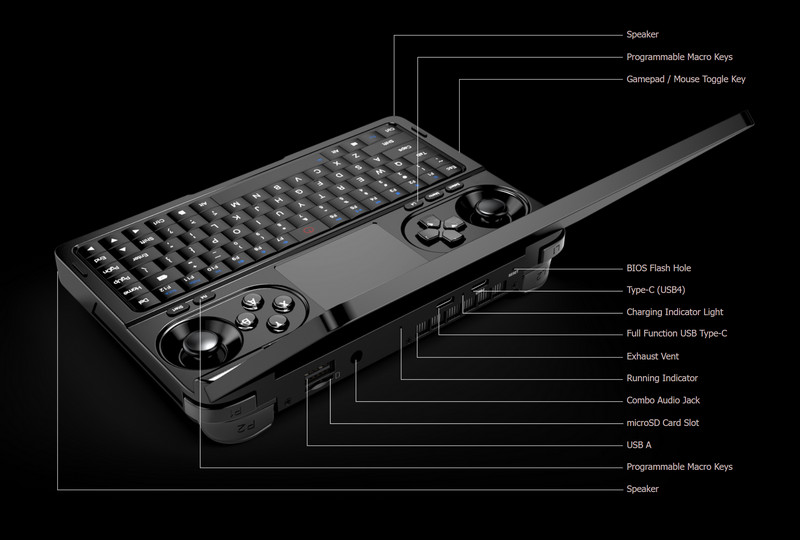 Máy chơi game cầm tay GPD Win Mini 2025, màn hình 7 inch, SSD 2280