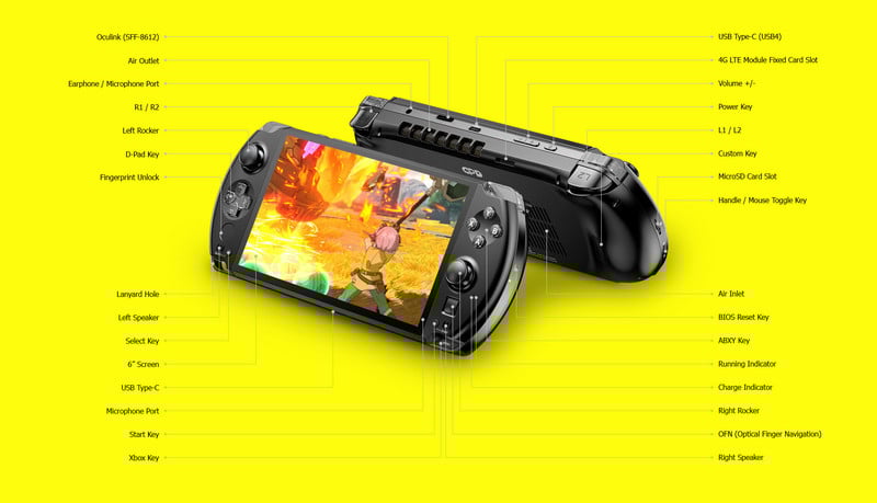 Tay cầm chơi game GPD Win 4 2025, SSD 1TB, Hệ điều hành Windows 11