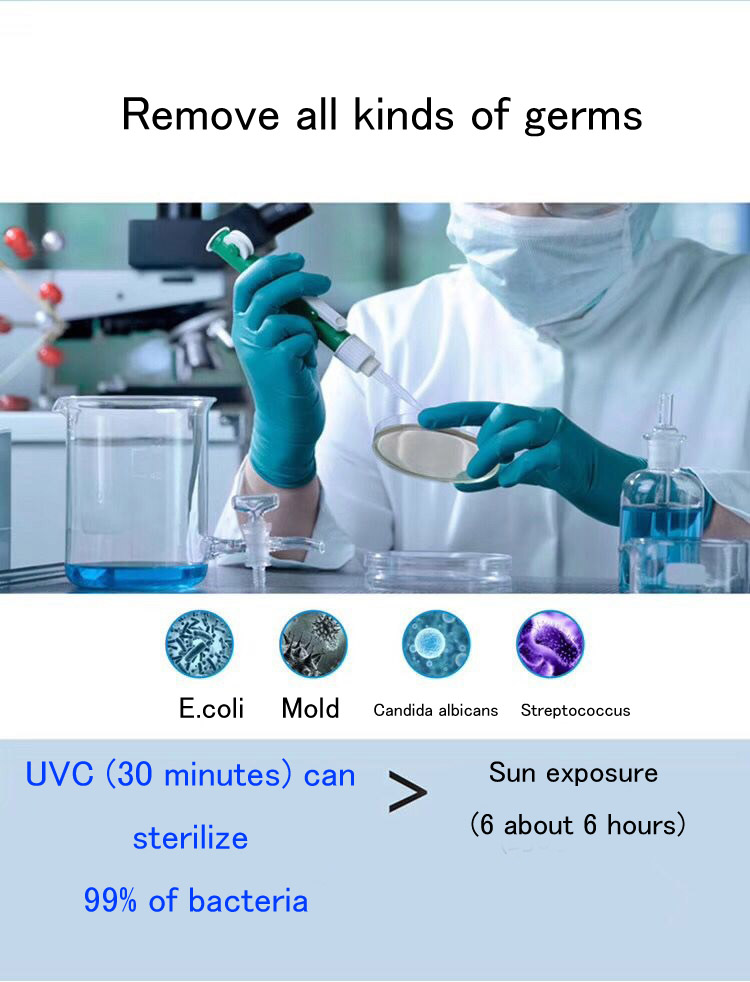 Hộp diệt khuẩn khử trùng UV cho điện thoại, đồng hồ, trang sức, tích hợp sạc không đây 10W Promax UVMX