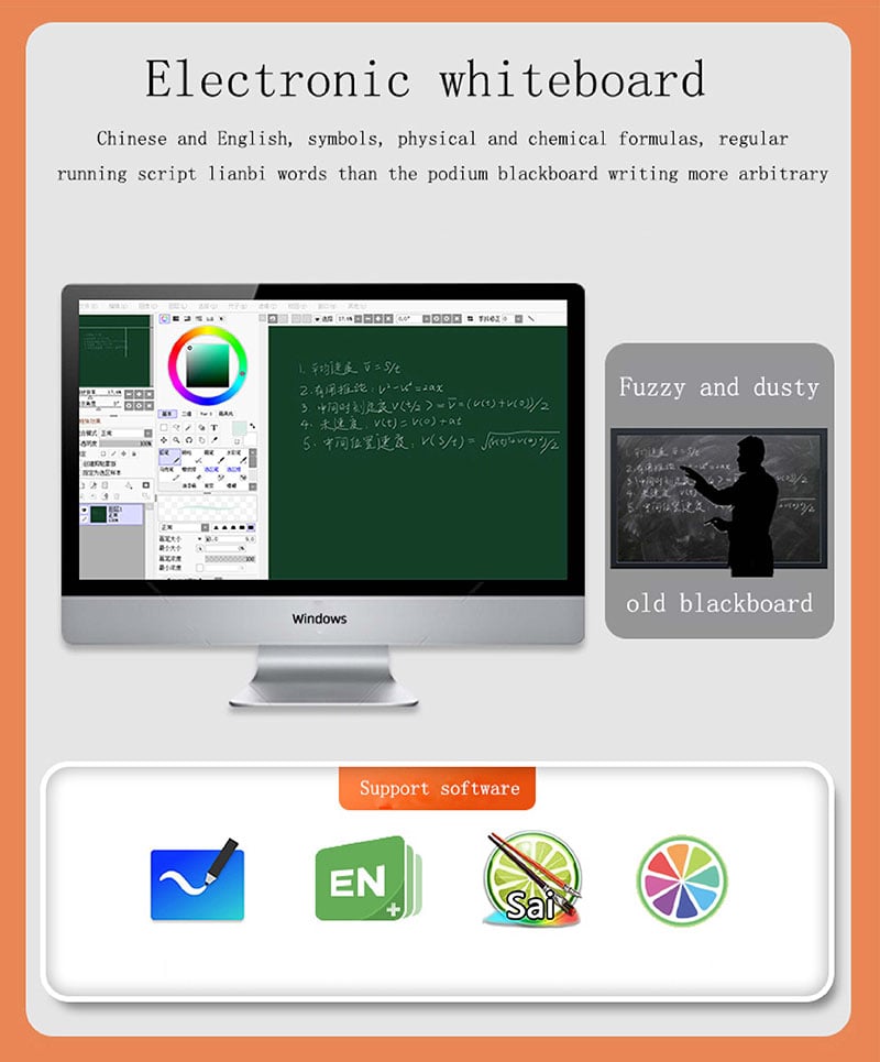 Bảng vẽ điện tử hỗ trợ dạy học online dùng cho Windows 10, Android, iOS kết nối dây Aturos WP9620