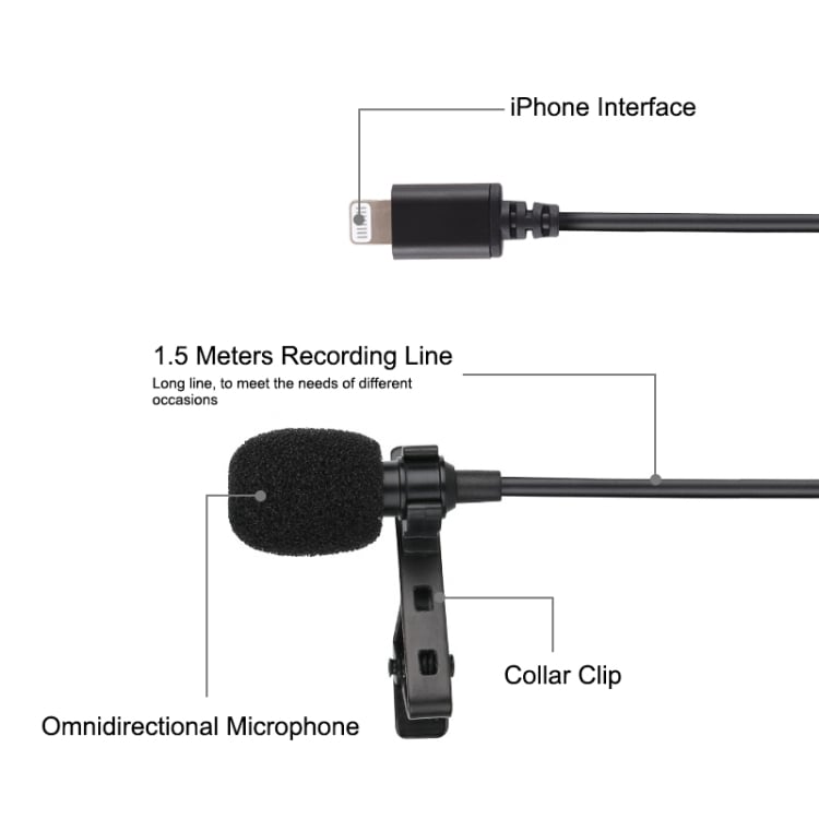 Bộ microphone thu âm chuyên nghiệp cho điện thoại iPhone, iPad Promax Puluz PU426