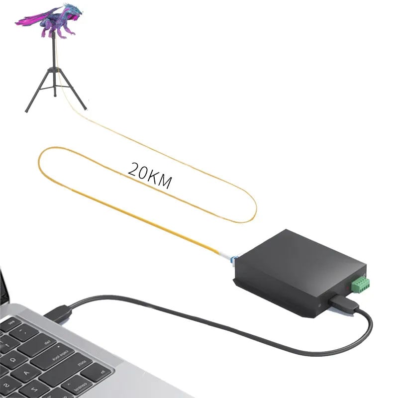 Quạt đèn LED 3D Hologram Real Time HDMI Aturos AZ4H (Có thế kết nối đồng bộ thành màn hình holowall 3D, 3 sự chọn lựa gồm 65cm, 100cm, 150cm)