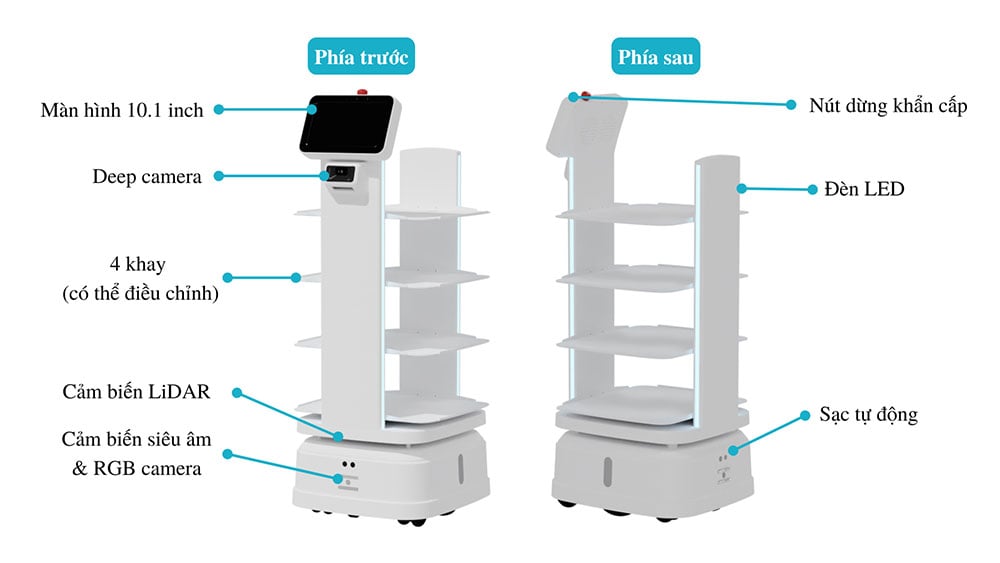 Robot giao hàng công nghiệp AX – 6112 (D80)