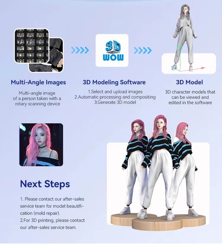 Máy scan 3D fullbody xoay 360 độ tích hợp phần mềm 3DWOW