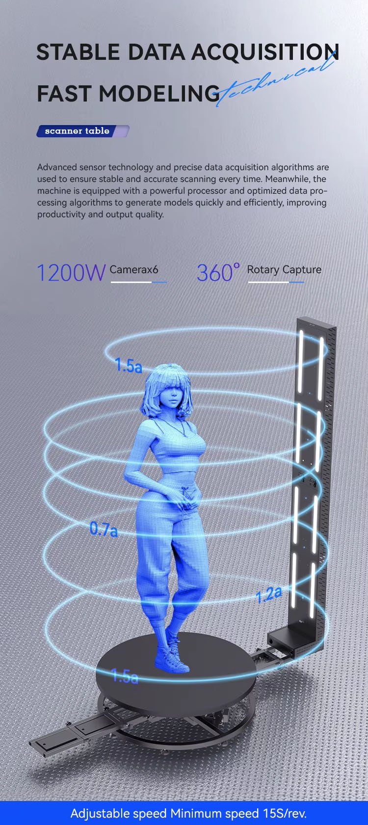 Máy scan 3D fullbody xoay 360 độ tích hợp phần mềm 3DWOW
