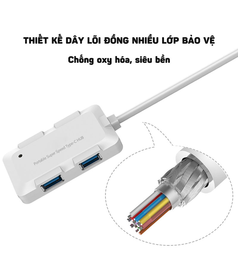 Bộ dock Hub chuyển đổi Type C sang 4 cổng USB 3.0 cho Macbook, thiết bị cổng Type C Aturos OT-9102 (Màu đen)