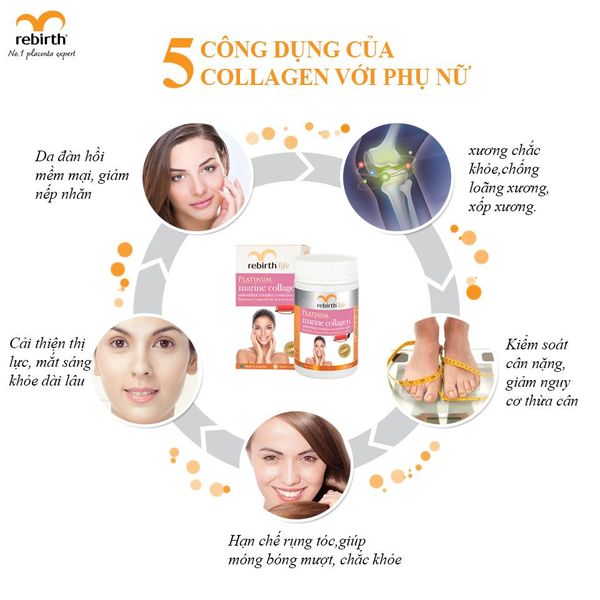 cong-dung-collagen-rebirth