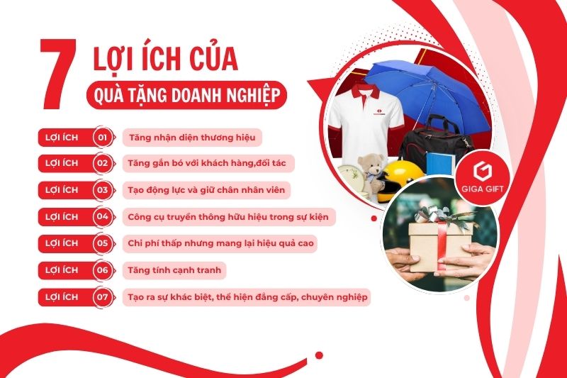 5-loi-ich-to-lon-cua-qua-tang-doanh-nghiep-dung-bo-qua_1