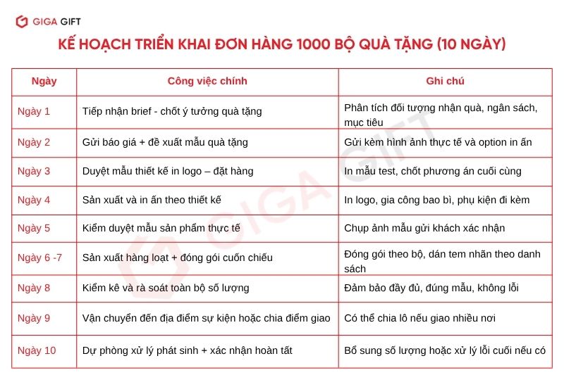 dat-qua-tang-so-luong-lon-lam-sao-de-khong-gap-rui-ro_2