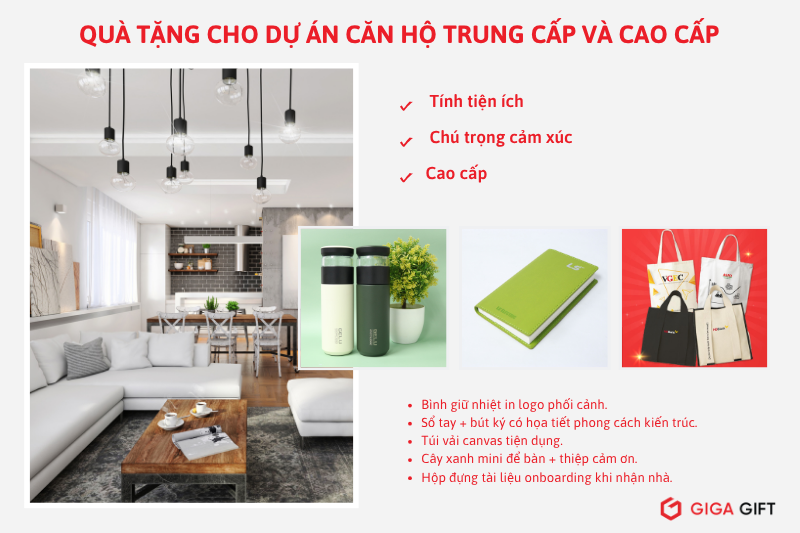 thiet-ke-qua-tang-theo-concept-du-an-bat-dong-san_1