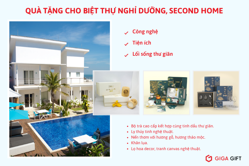 thiet-ke-qua-tang-theo-concept-du-an-bat-dong-san_1