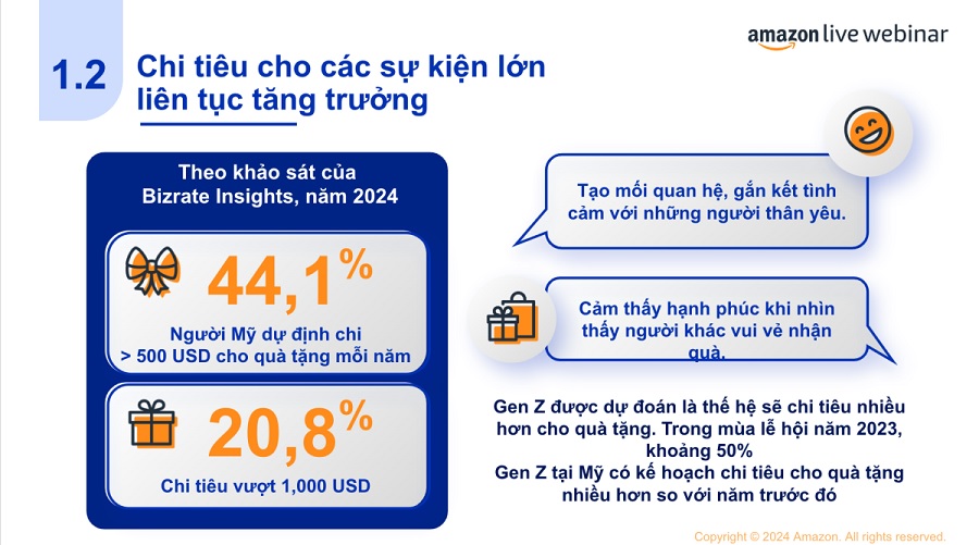 Thị Trường Quà Tặng Tại Mỹ: Cơ Hội Nào Cho Doanh Nghiệp Việt Nam?