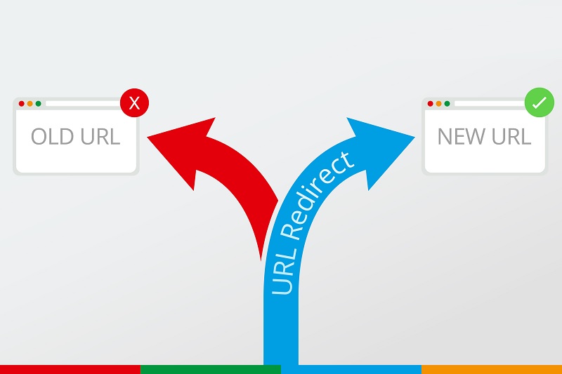 cach-tao-link-rediect-google_1