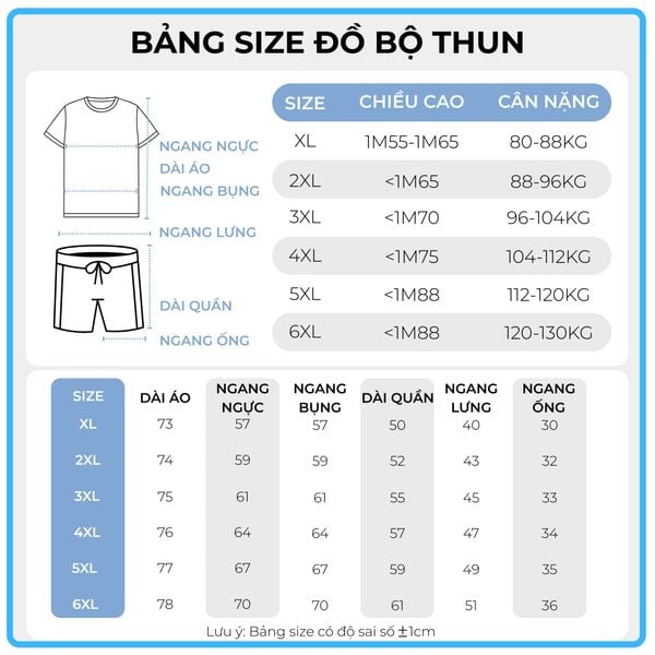 Bảng size bộ đồ thun big size nam Akyoo