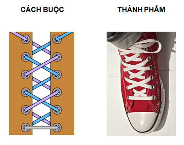 Cách thắt dây giày 6 lỗ kiểu Criss – Cross 