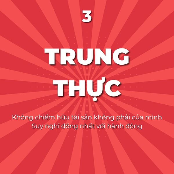 Giá trị trung thực Akyoo