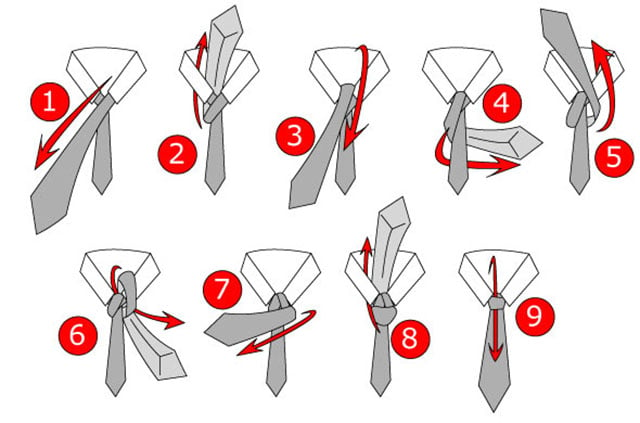 thắt ca vát kiểu Full Windsor Tie Knot